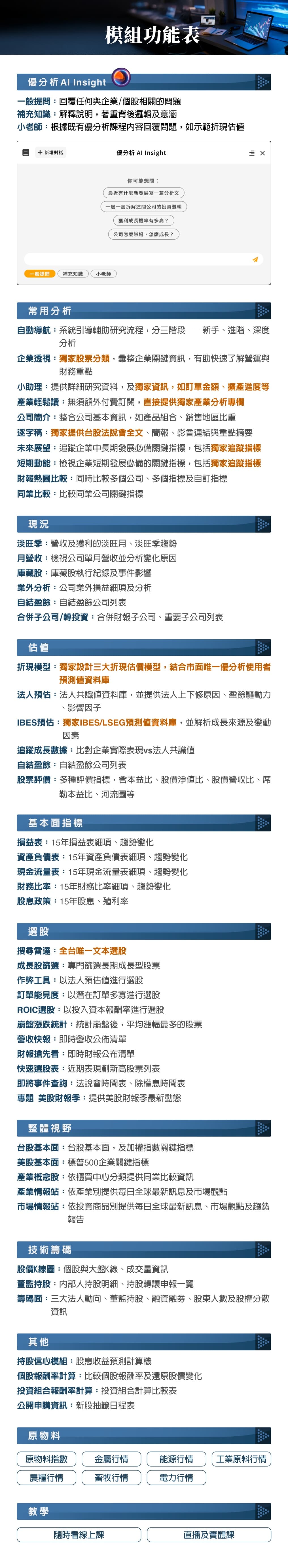 產品實境：AI 機器學習股市預測與全面投資分析模組